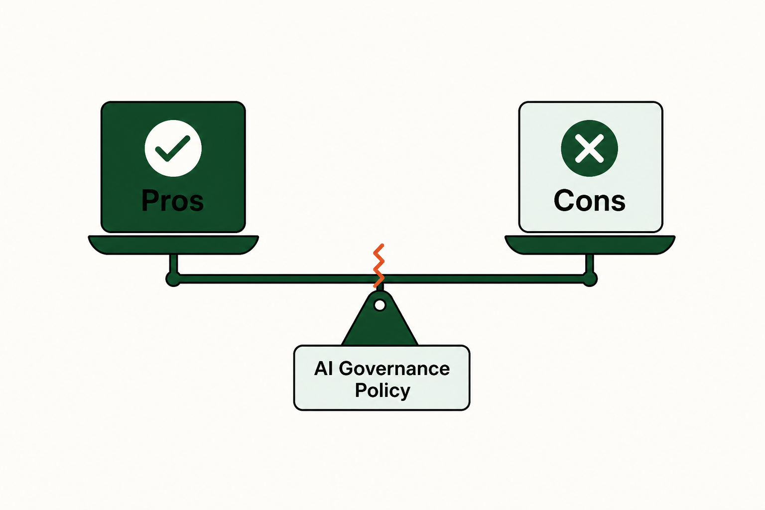 Pros and cons